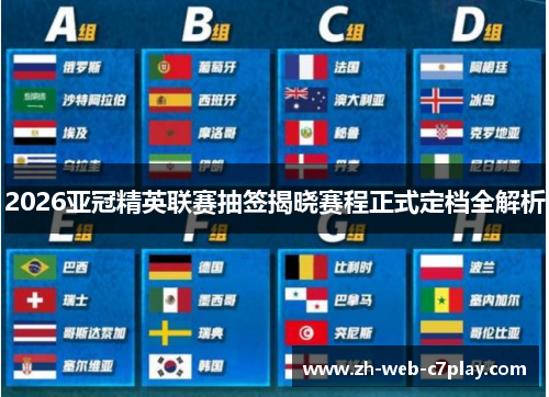 2026亚冠精英联赛抽签揭晓赛程正式定档全解析