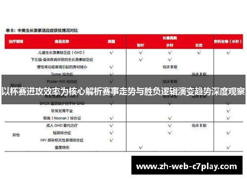 以杯赛进攻效率为核心解析赛事走势与胜负逻辑演变趋势深度观察